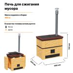 Печь для  сжигания  мусора