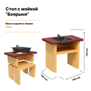 Стол мойка 